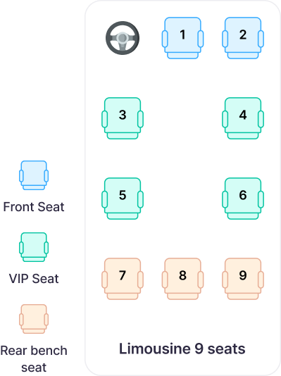 Cabin Location