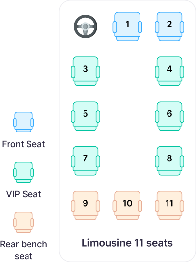 Cabin Location